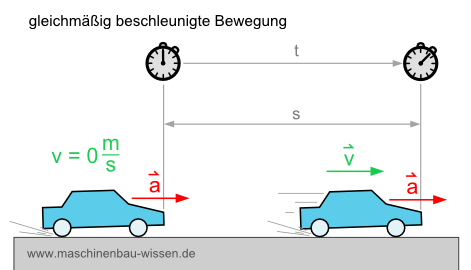 ebook amphigorey too a berkley windhover