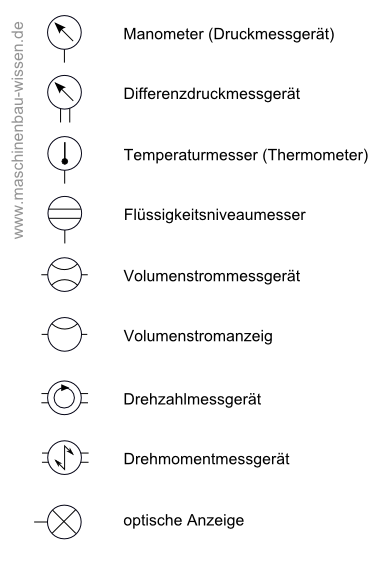 Urlaubsziele für singles herzkranke