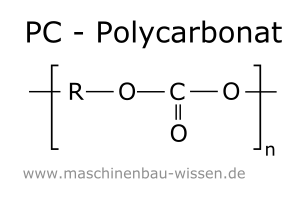 Chemische Struktur von PC