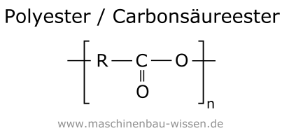 Wiederholeinheit von Polyester 