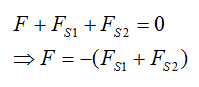 Berechnung Federkraft Parallelschaltung 