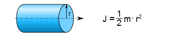 Trägheitsmoment Zylinder