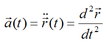 Beschleunigung Kinematik