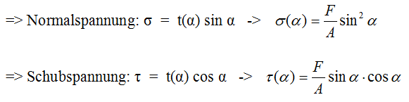 Berechnung von Normalspannung & Schubspannung