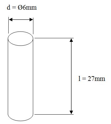 Geometrie Stab