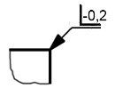 Kantensymbol Kantensymbol