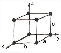 Elementarzelle eines Gitters