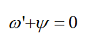 Bernoulli-Balken